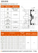  PPH加强型止回阀厂家介绍安装阀门的要求