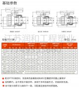  PPH塑料球阀的安装使用步骤解析