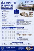  β晶型PPH管热缩率说明