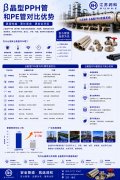  β晶型PPH管和PE管的区别优势