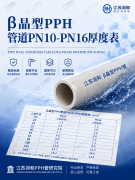  β晶型PPH管DN20-DN200十公斤和十六公斤厚度表