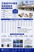  β晶型PPH管DN15-DN300重量表